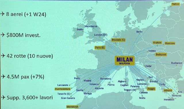 Malpensa, le dieci nuove rotte di Ryanair