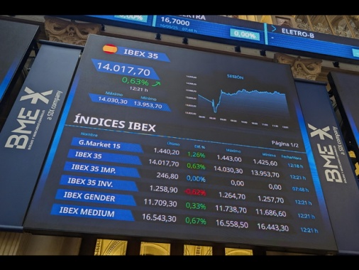 Borsa: Europa in calo, Milano tiene con banche sugli scudi