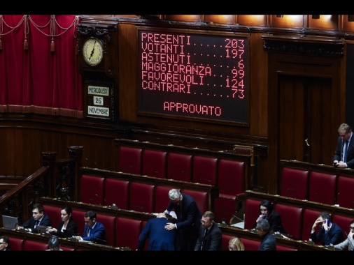 Ok definitivo della Camera al ddl semplificazione,124 i sì