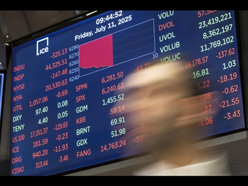Wall Street apre in calo, Dj -0,33%, Nasdaq -0,04%