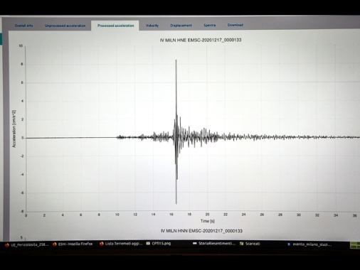 Terremoto in Calabria, magnitudo 6.2 a 250 km di profondità in mare